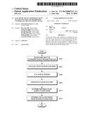 ELECTRONIC DEVICE SUPPORTING MUSIC PLAYING FUNCTION AND METHOD FOR     CONTROLLING THE ELECTRONIC DEVICE diagram and image