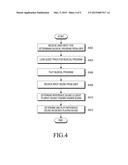 ELECTRONIC DEVICE SUPPORTING MUSIC PLAYING FUNCTION AND METHOD FOR     CONTROLLING THE ELECTRONIC DEVICE diagram and image