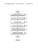 ELECTRONIC DEVICE SUPPORTING MUSIC PLAYING FUNCTION AND METHOD FOR     CONTROLLING THE ELECTRONIC DEVICE diagram and image