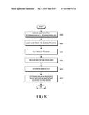 ELECTRONIC DEVICE SUPPORTING MUSIC PLAYING FUNCTION AND METHOD FOR     CONTROLLING THE ELECTRONIC DEVICE diagram and image