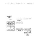 APPARATUS AND METHOD FOR GENERATING SLIDE SHOW AND PROGRAM THEREFOR diagram and image