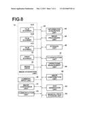 APPARATUS AND METHOD FOR GENERATING SLIDE SHOW AND PROGRAM THEREFOR diagram and image