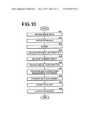 APPARATUS AND METHOD FOR GENERATING SLIDE SHOW AND PROGRAM THEREFOR diagram and image