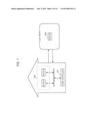 CONTROL METHOD FOR INFORMATION APPARATUS AND COMPUTER-READABLE RECORDING     MEDIUM diagram and image