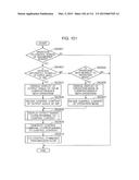 CONTROL METHOD FOR INFORMATION APPARATUS AND COMPUTER-READABLE RECORDING     MEDIUM diagram and image