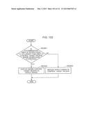 CONTROL METHOD FOR INFORMATION APPARATUS AND COMPUTER-READABLE RECORDING     MEDIUM diagram and image