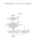 CONTROL METHOD FOR INFORMATION APPARATUS AND COMPUTER-READABLE RECORDING     MEDIUM diagram and image