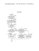 CONTROL METHOD FOR INFORMATION APPARATUS AND COMPUTER-READABLE RECORDING     MEDIUM diagram and image