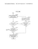 CONTROL METHOD FOR INFORMATION APPARATUS AND COMPUTER-READABLE RECORDING     MEDIUM diagram and image