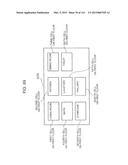 CONTROL METHOD FOR INFORMATION APPARATUS AND COMPUTER-READABLE RECORDING     MEDIUM diagram and image