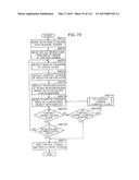 CONTROL METHOD FOR INFORMATION APPARATUS AND COMPUTER-READABLE RECORDING     MEDIUM diagram and image