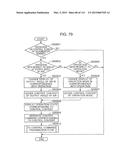 CONTROL METHOD FOR INFORMATION APPARATUS AND COMPUTER-READABLE RECORDING     MEDIUM diagram and image