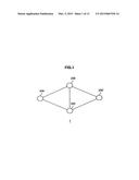 DISPLAY GENERATING DEVICE, DISPLAY GENERATING METHOD, PROGRAM, AND     WIRELESS COMMUNICATION SYSTEM diagram and image