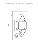 DISPLAY GENERATING DEVICE, DISPLAY GENERATING METHOD, PROGRAM, AND     WIRELESS COMMUNICATION SYSTEM diagram and image