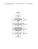 DISPLAY GENERATING DEVICE, DISPLAY GENERATING METHOD, PROGRAM, AND     WIRELESS COMMUNICATION SYSTEM diagram and image