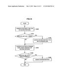 DISPLAY GENERATING DEVICE, DISPLAY GENERATING METHOD, PROGRAM, AND     WIRELESS COMMUNICATION SYSTEM diagram and image