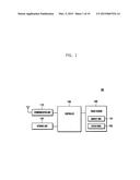 METHOD AND APPARATUS FOR SHARING CONTENTS OF ELECTRONIC DEVICE diagram and image