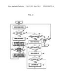 METHOD AND APPARATUS FOR SHARING CONTENTS OF ELECTRONIC DEVICE diagram and image