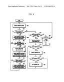 METHOD AND APPARATUS FOR SHARING CONTENTS OF ELECTRONIC DEVICE diagram and image