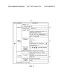 APPARATUS AND METHOD FOR CREATING EDITABLE VISUAL OBJECT diagram and image