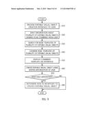 APPARATUS AND METHOD FOR CREATING EDITABLE VISUAL OBJECT diagram and image