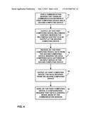 VIRTUAL SOCIALIZING diagram and image