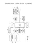 ELECTRONIC APPARATUS, METHOD AND STORAGE MEDIUM diagram and image