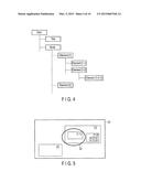 ELECTRONIC APPARATUS, METHOD AND STORAGE MEDIUM diagram and image