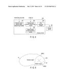 ELECTRONIC APPARATUS, METHOD AND STORAGE MEDIUM diagram and image