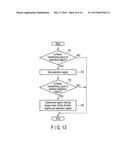 ELECTRONIC APPARATUS, METHOD AND STORAGE MEDIUM diagram and image