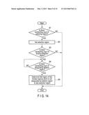 ELECTRONIC APPARATUS, METHOD AND STORAGE MEDIUM diagram and image