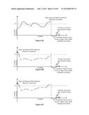 Device, Method, and Graphical User Interface for Selecting Object within a     Group of Objects diagram and image