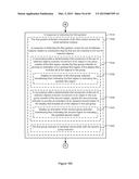 Device, Method, and Graphical User Interface for Selecting Object within a     Group of Objects diagram and image