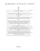 Device, Method, and Graphical User Interface for Selecting Object within a     Group of Objects diagram and image