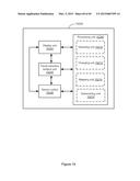 Device, Method, and Graphical User Interface for Selecting Object within a     Group of Objects diagram and image