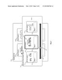 Dimension Based Dynamic Determination of Visual Analytics diagram and image