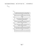 Dimension Based Dynamic Determination of Visual Analytics diagram and image