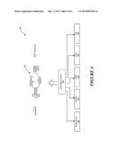 Method of Using Graphical Index Maps to Provide Automated Relationship     Discovery and Impact Analyses diagram and image