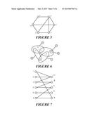 Method of Using Graphical Index Maps to Provide Automated Relationship     Discovery and Impact Analyses diagram and image