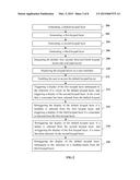 COMPUTER IMPLEMENTED USER INTERFACE FOR INPUTTING INDIAN LANGUAGE     ALPHABETS diagram and image