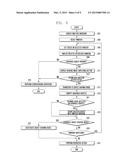 METHOD AND APPARATUS FOR SHARING OBJECTS IN ELECTRONIC DEVICE diagram and image