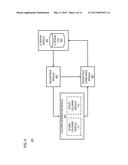 COLOR-INSENSITIVE RULES FOR ROUTING STRUCTURES diagram and image