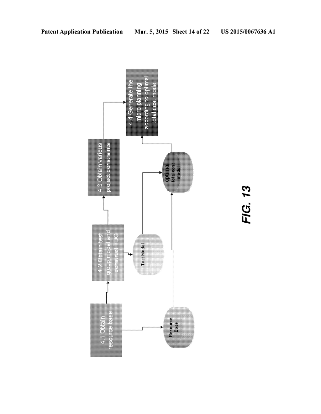 SYSTEM AND METHOD FOR RESOURCE MODELING AND SIMULATION IN TEST PLANNING - diagram, schematic, and image 15