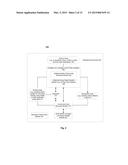 CONCURRENT ACCESSES OF DYNAMICALLY TYPED OBJECT DATA diagram and image