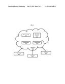 Preparing an optimized test suite for testing an application under test in     single or multiple environments diagram and image