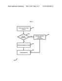 Preparing an optimized test suite for testing an application under test in     single or multiple environments diagram and image