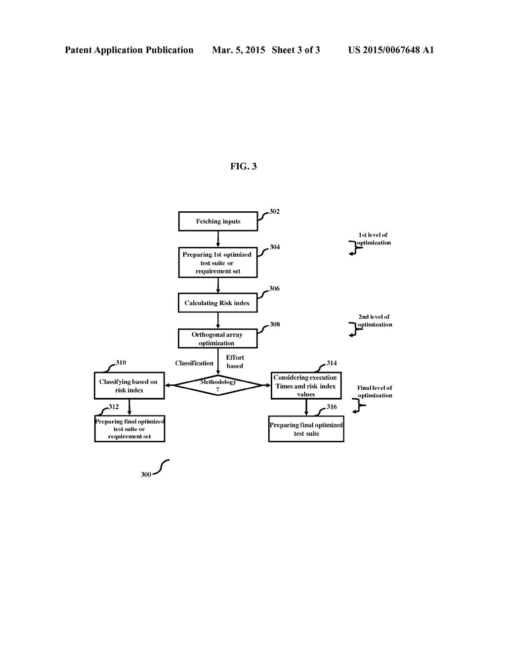 Preparing an optimized test suite for testing an application under test in     single or multiple environments - diagram, schematic, and image 04