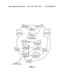 Module Specific Tracing in a Shared Module Environment diagram and image