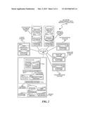 Module Specific Tracing in a Shared Module Environment diagram and image