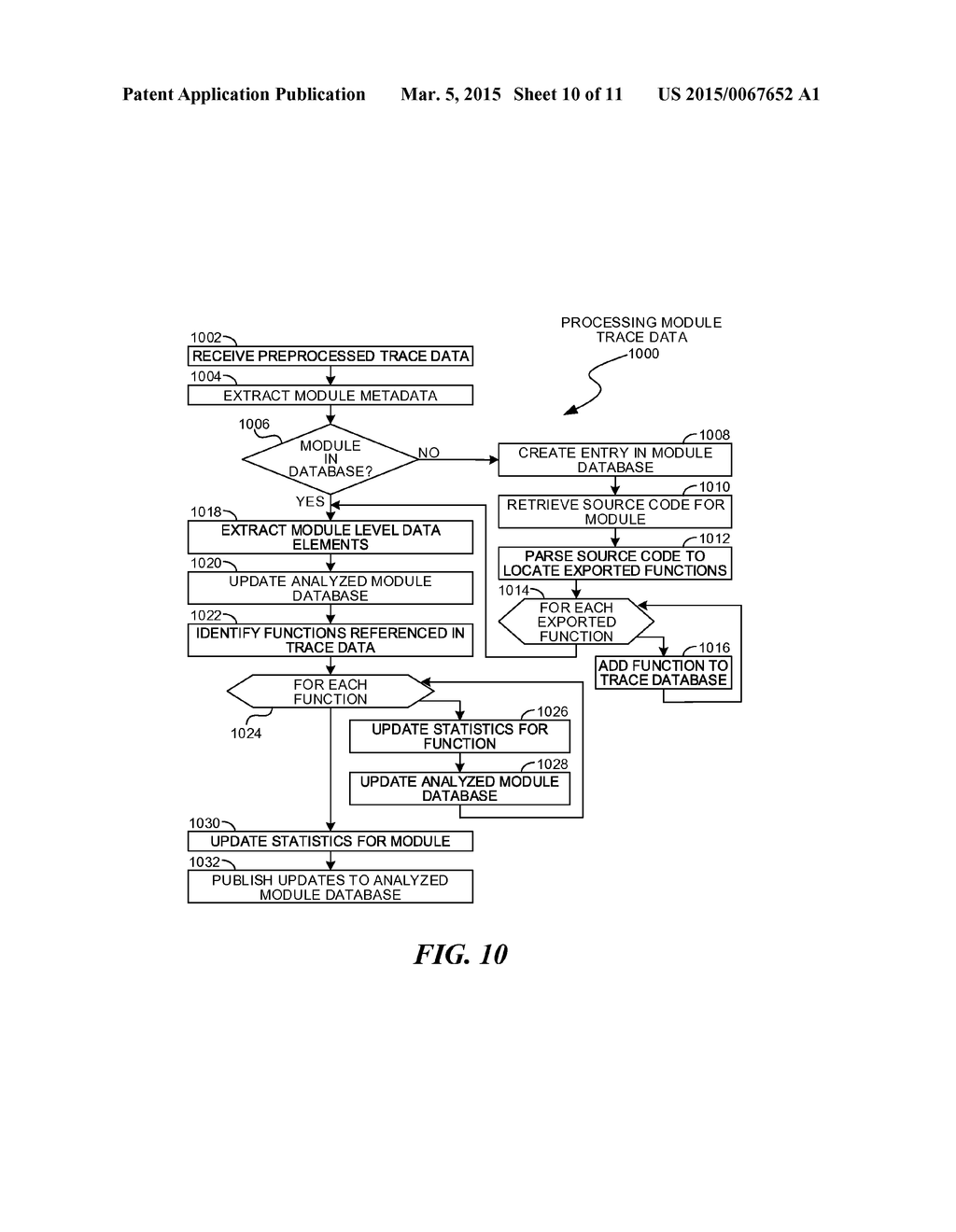 Module Specific Tracing in a Shared Module Environment - diagram, schematic, and image 11